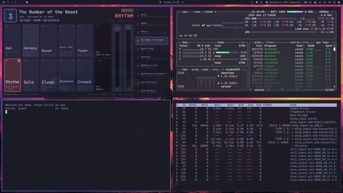 Four tiles: GuitarMood top left, btop top right, an aseqdump MIDI monitor bottom left, pw-top bottom right